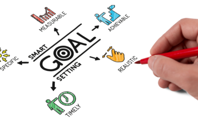 The Strategic Power of a SMART Goal